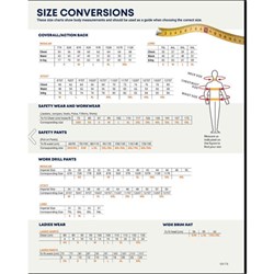 Portwest Classic Rain Jacket XS Navy